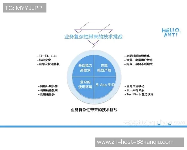 沼气VS可再生能源的未来发展与环境影响的深度探讨